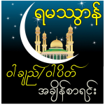 Ramadan Times for Myanmar Apk